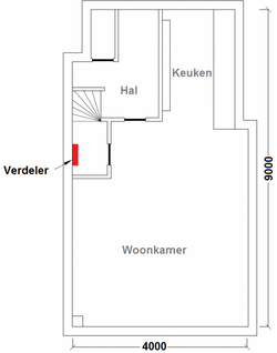 Legplan voorbeeld-plattegrond