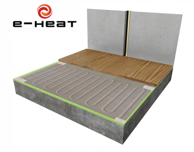 e-HEAT ALU-Mat opbouw