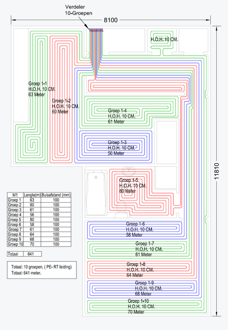 Legplan voorbeeld