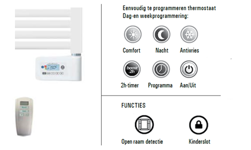 CLAUDIA Remote display