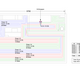 Vloerverwarming legplan - afb. 1